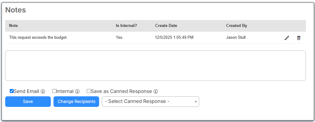 Notes section with Canned Response options.